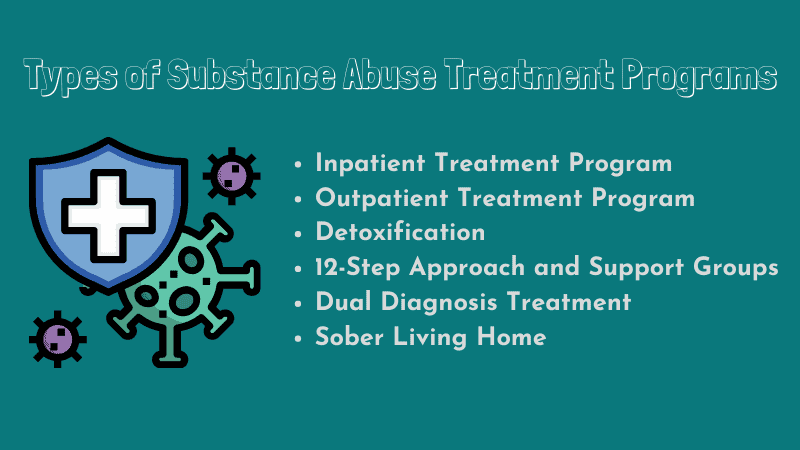 Types of Substance Abuse Treatment Programs
