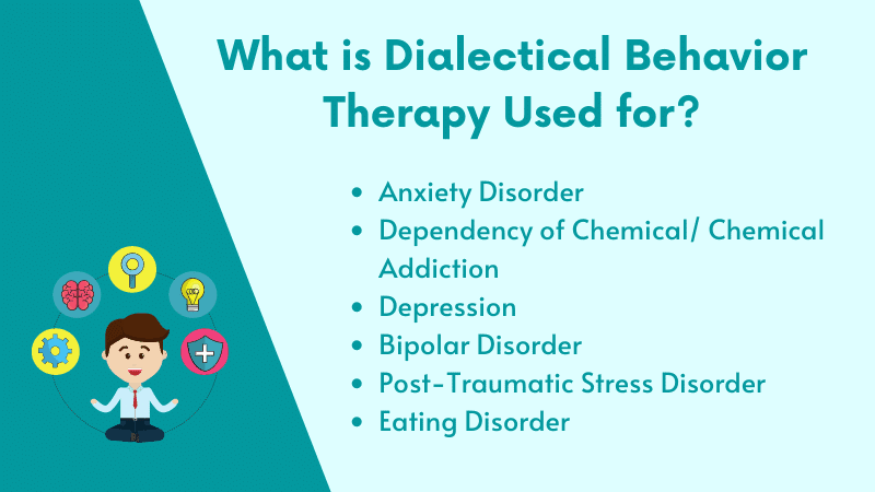 What is Dialectical Behavior Therapy Used for