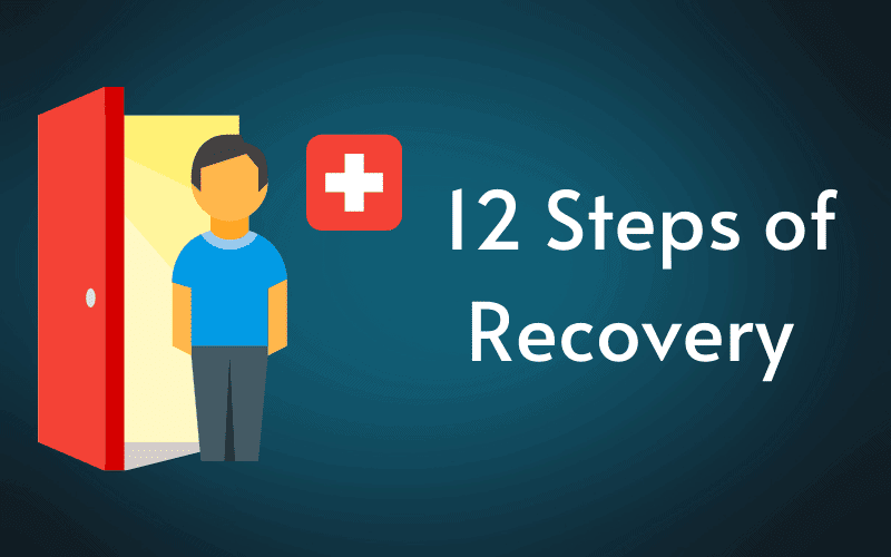 What are the 12 Steps of Recovery
