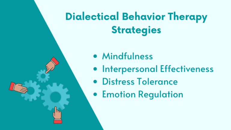 Dialectical Behavioral Therapy - How Does DBT Work In 2021?