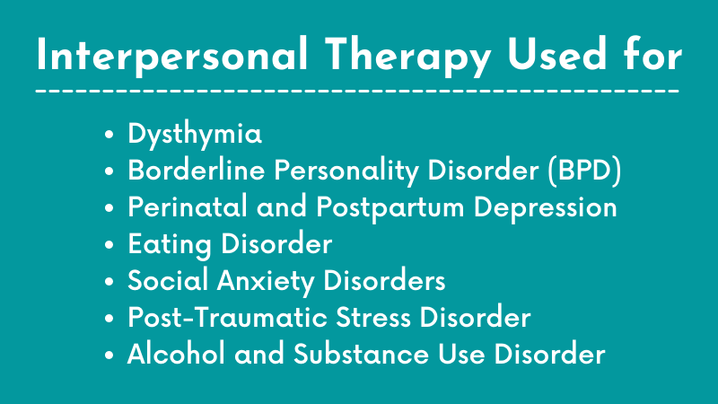 What is Interpersonal Therapy Used for