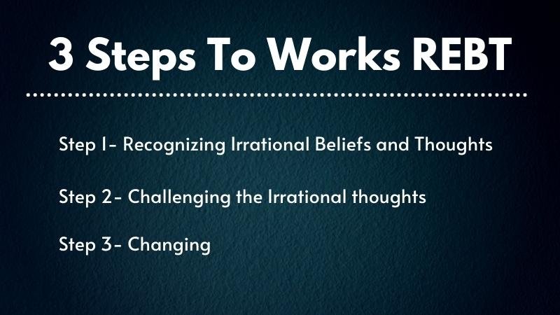 How Rational Emotive Behavior Therapy Works