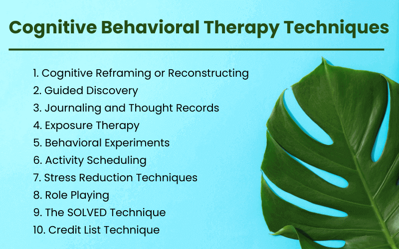 Cognitive Behavioral Therapy Learn Everything About CBT